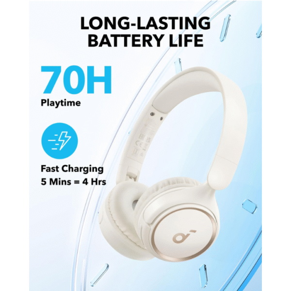 ⁦سماعة أنكر ساوندكور H30i اللاسلكية – Soundcore H30i Wireless On-Ear Headphones⁩ - الصورة ⁦2⁩